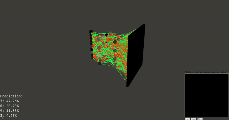 Neural Network Demo