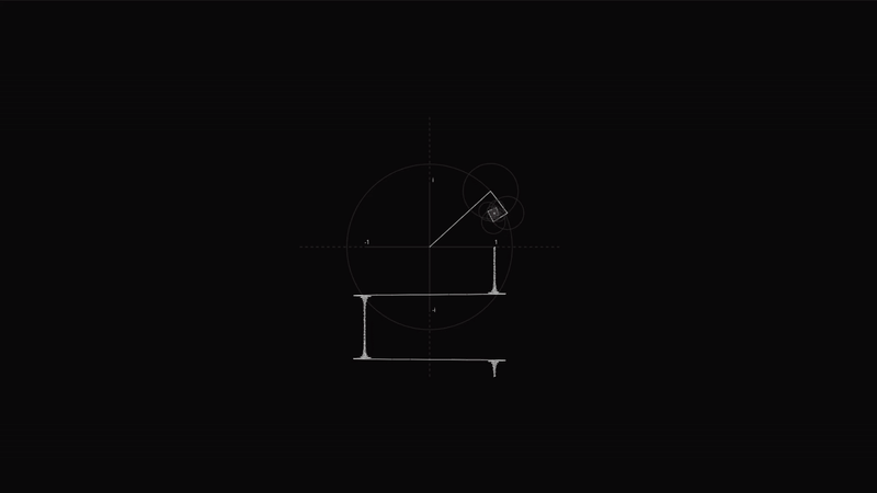 Square Wave